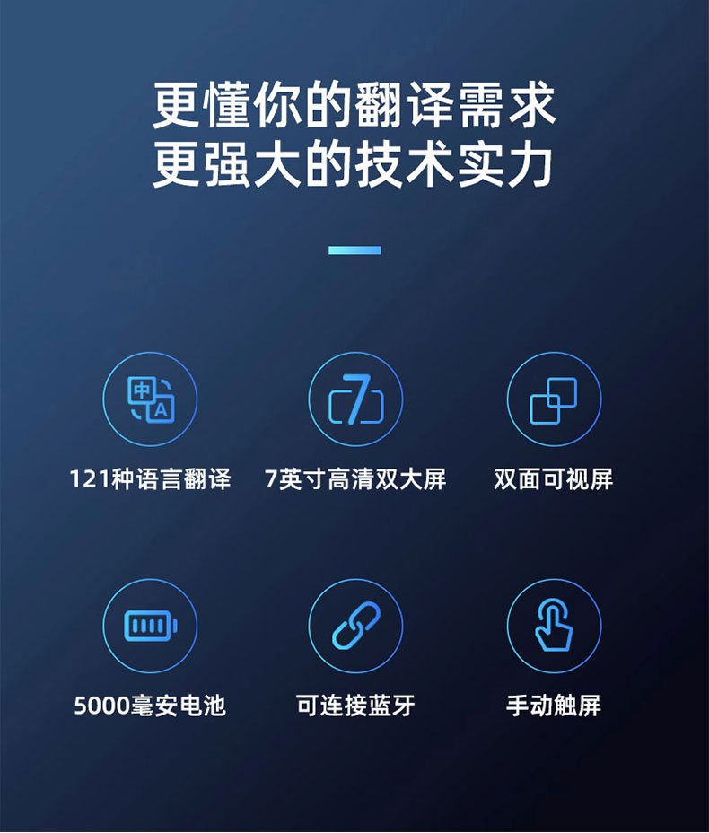 双屏翻译机XF4_03.jpg