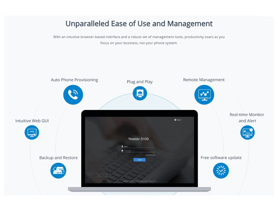 Yeastar-IP-PBX-F3.jpg