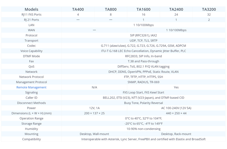 TA-S-F2.jpg TA-S-F2.jpg