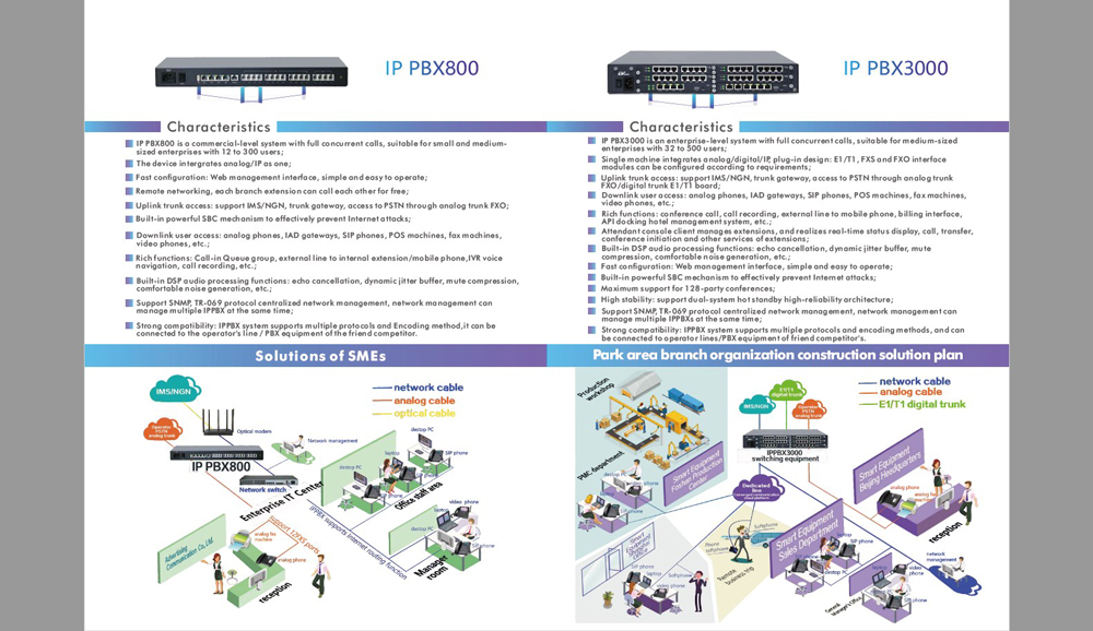 IP-PBX800-F5.jpg