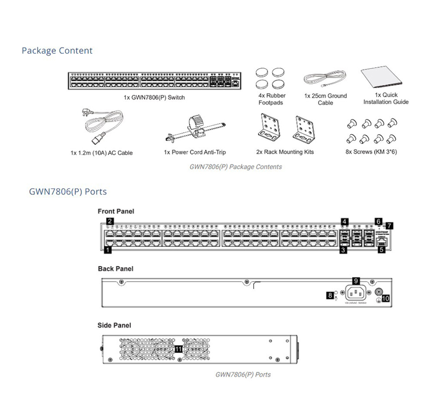 GWN7806P-F3.jpg GWN7806P-F3.jpg