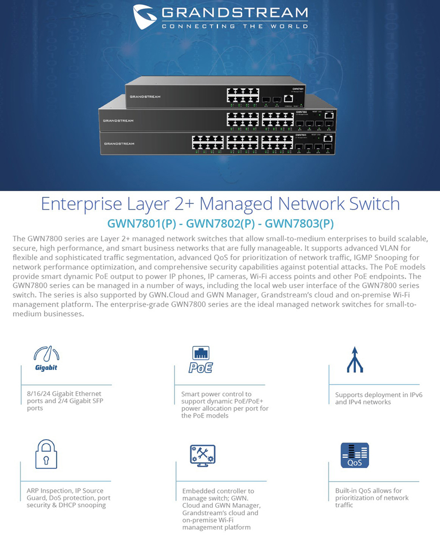 GWN7800-F1.jpg GWN7800-F1.jpg