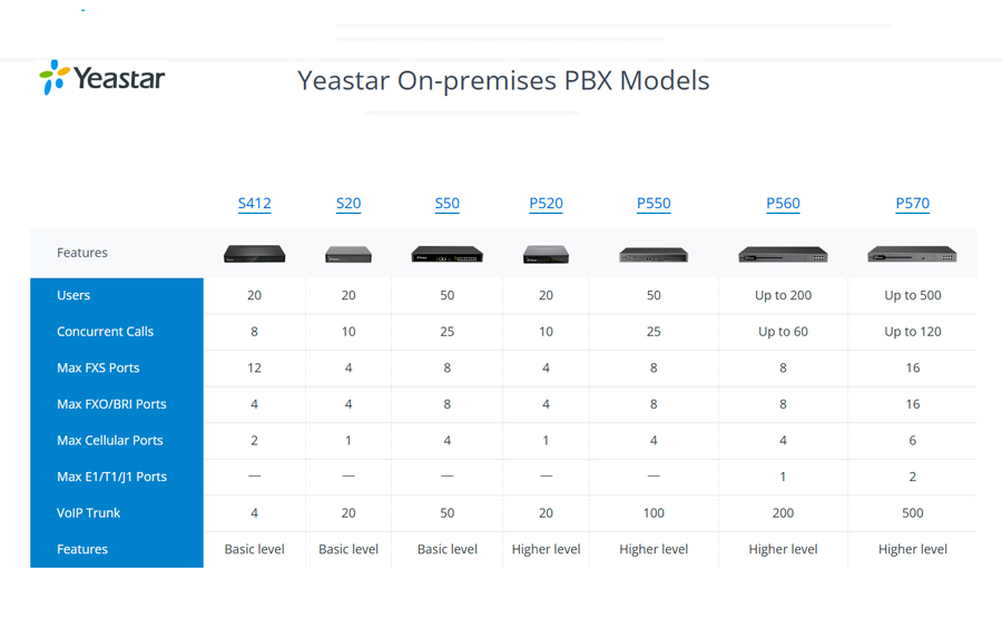 P520-F7.jpg P520-F7.jpg